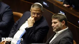 Ireland Imposes Travel Bans on Two Israeli Ministers