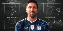 Messi's 2026 World Cup Dominance: The Advanced Metrics
