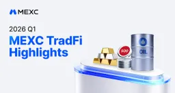 MEXC Dominates Gold Futures Depth in Q1 2026 Report