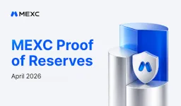 MEXC Reports Strong April Reserves, BTC Coverage Surges to 295%
