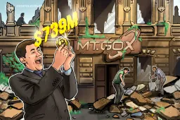 Mt. Gox Moves $739M in Bitcoin; Market Braces for Impact