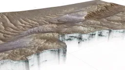 Ancient River System Discovered Beneath Mars