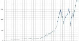 S&P 500 Shatters Records, Leaving Crypto in the Dust