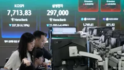 South Korea's KOSPI Plunges 8%, Triggering Circuit Breaker on AI Profit Doubts