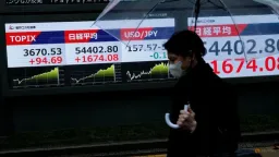 Global Markets React to Escalating Gulf Conflict