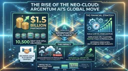 AI Infrastructure Race Shifts: Capital, Not Chips, Now Dominates