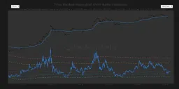 Bitcoin at a Crossroads: $79,200 Level to Dictate Next Major Move