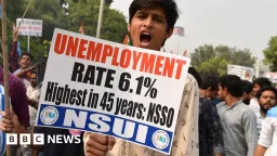 India’s Educated Youth Face Record Joblessness