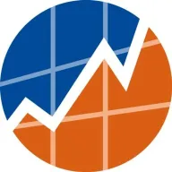 US Q1 2026 GDP Hits 2.0%, Defying Market Bets Below 1%