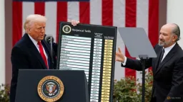 Supreme Court Blocks Trump's Sweeping Global Tariffs