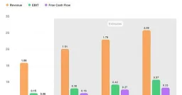 VIAVI Solutions Unveils First Ultra Ethernet Validation Tool for AI Data Centers