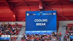 Extreme Weather Threatens to Disrupt 2026 World Cup