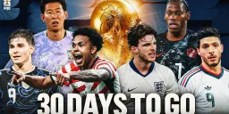 2026 World Cup Guide: US Schedule, Host Cities, and How to Watch