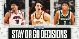 NBA Draft Decisions Reshape 2026-27 College Basketball Landscape
