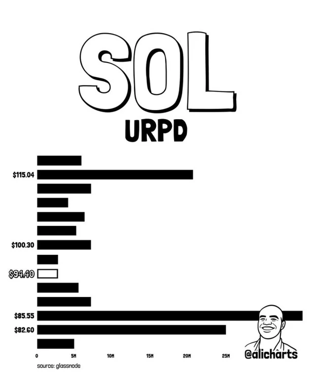 - Figure 1 - 