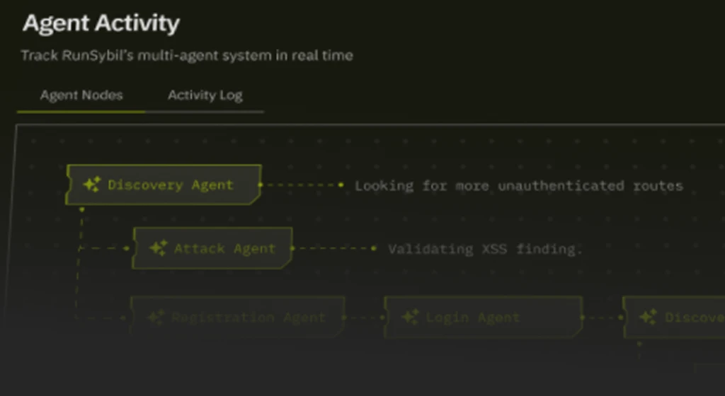 RunSybil Secures $40M to Pioneer AI-Powered Offensive Security