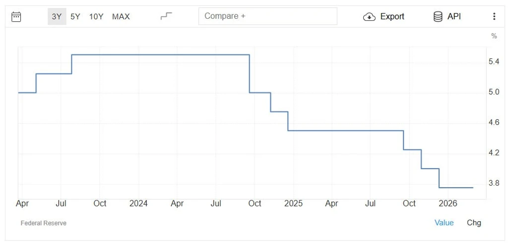 - Figure 1 - 
