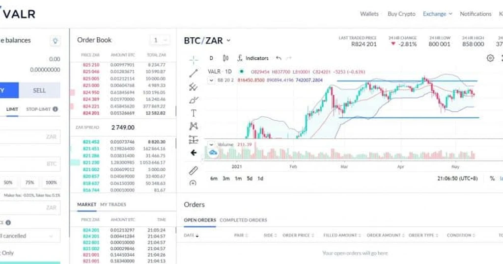 VALR Integrates Hyperliquid Layer-1 for Regulated Perpetuals Trading