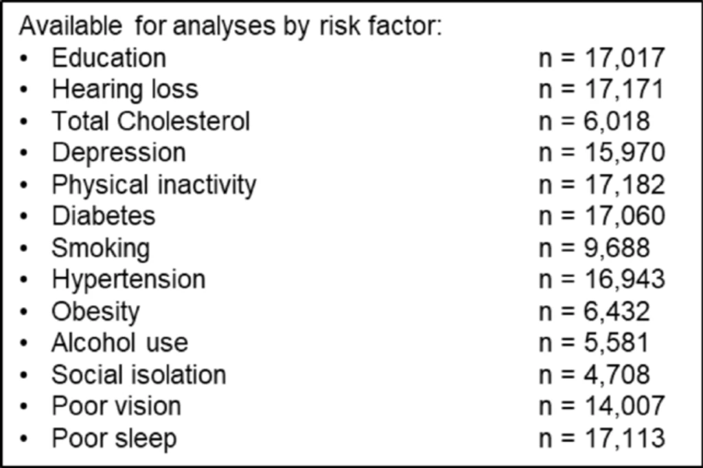 - Figure 1 - 