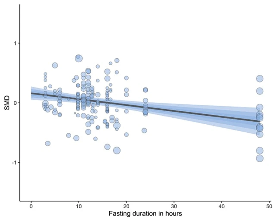 - Figure 1 - 
