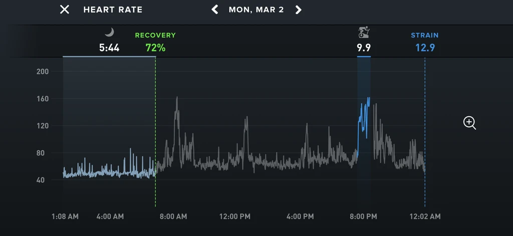 - Figure 1 - 